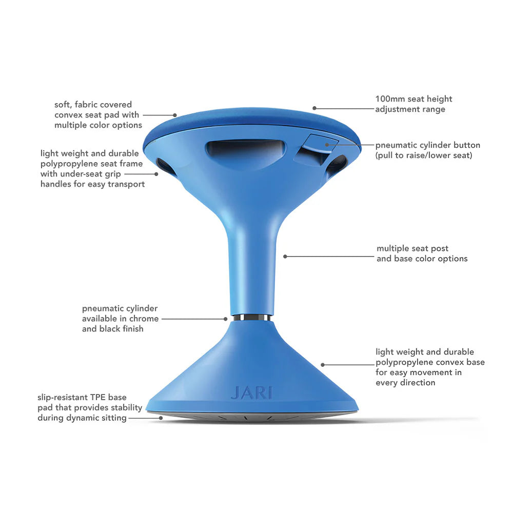 Jari Activstool