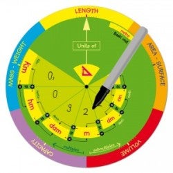 Taula Convercat - Units of Measurement