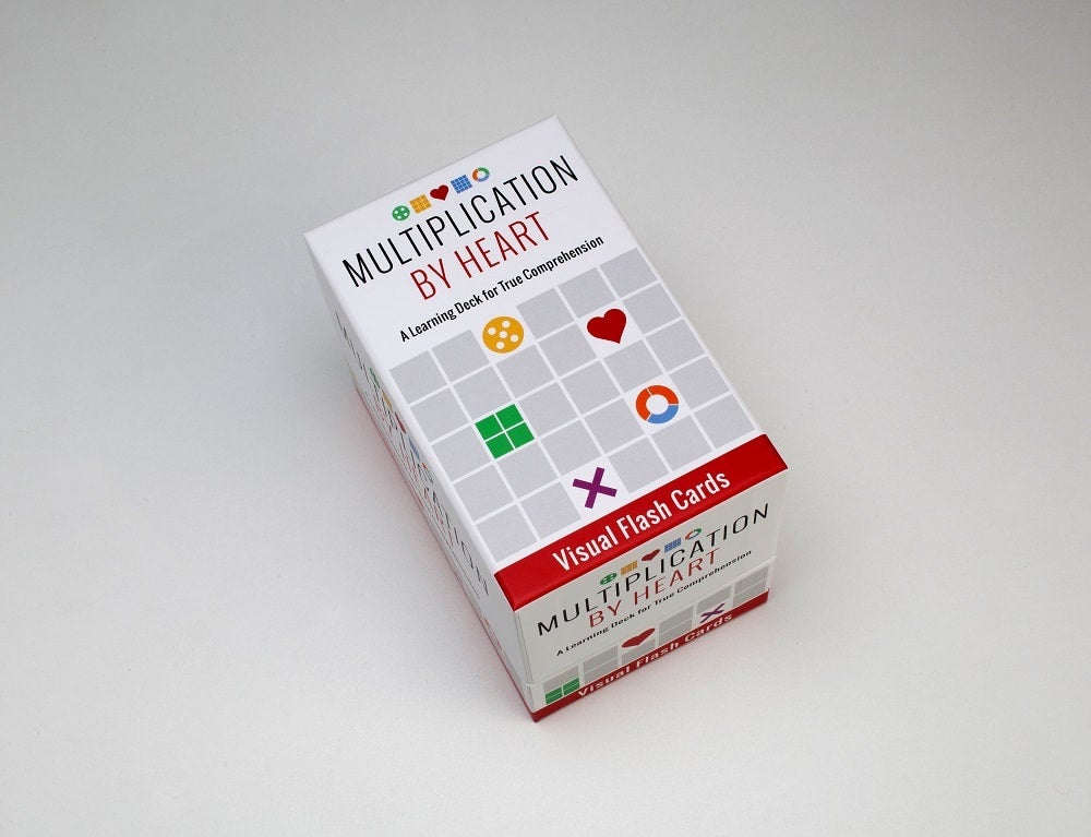Multiplication By Heart Visual Flash Cards