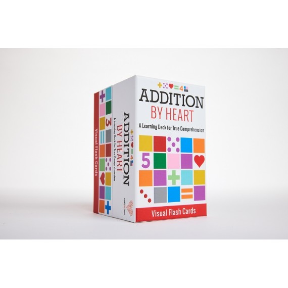 Addition By Heart Visual Flash Cards